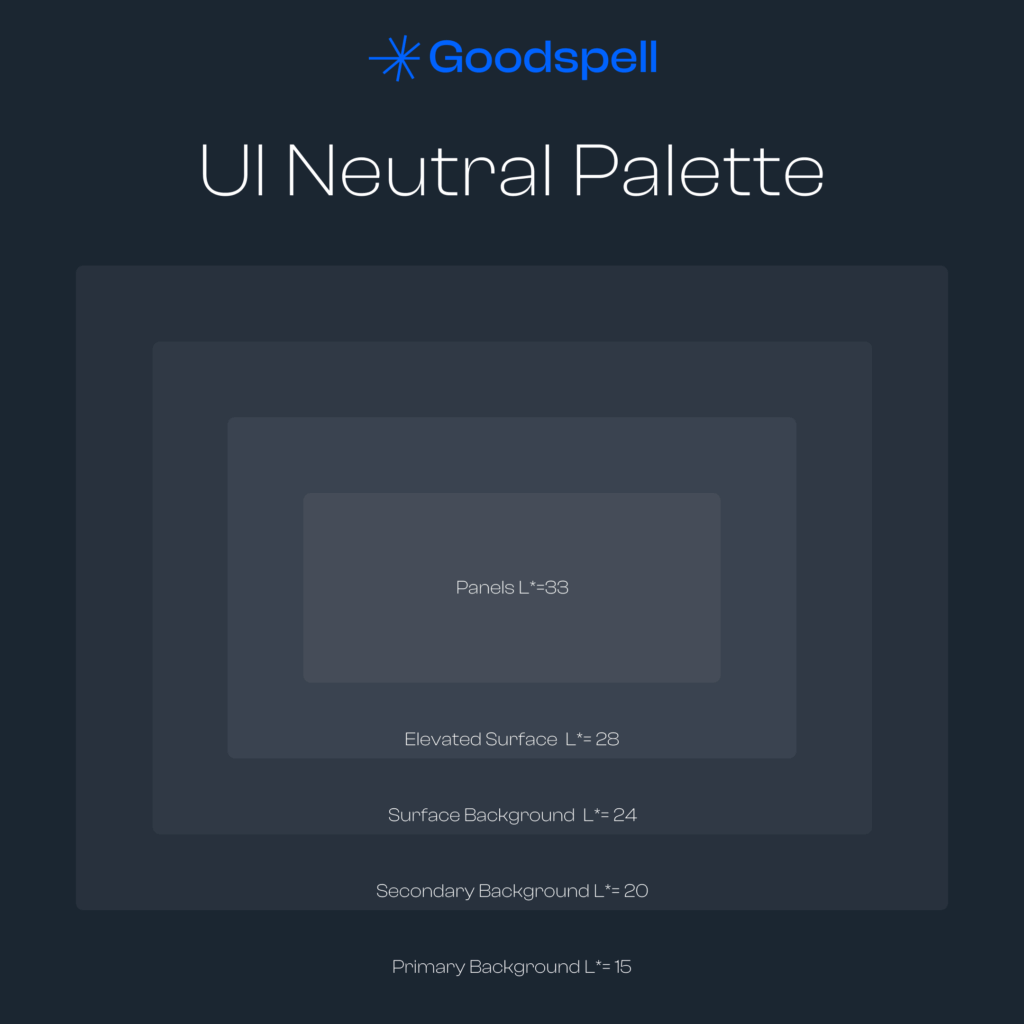 UI Neutral Palette