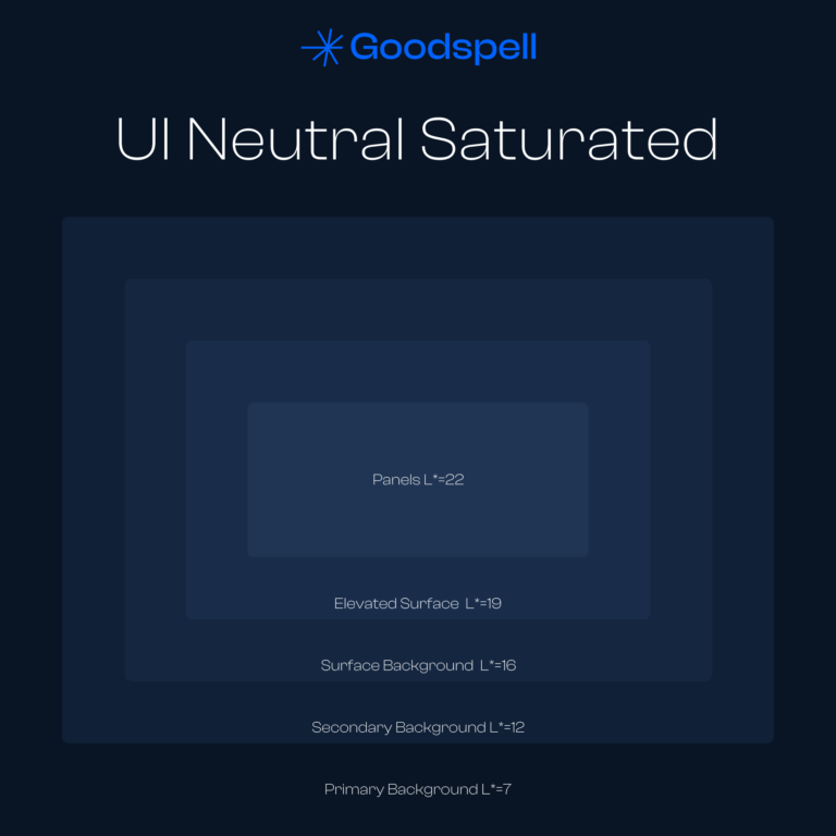 Defining UI Design Elements  for Light and Dark Themes