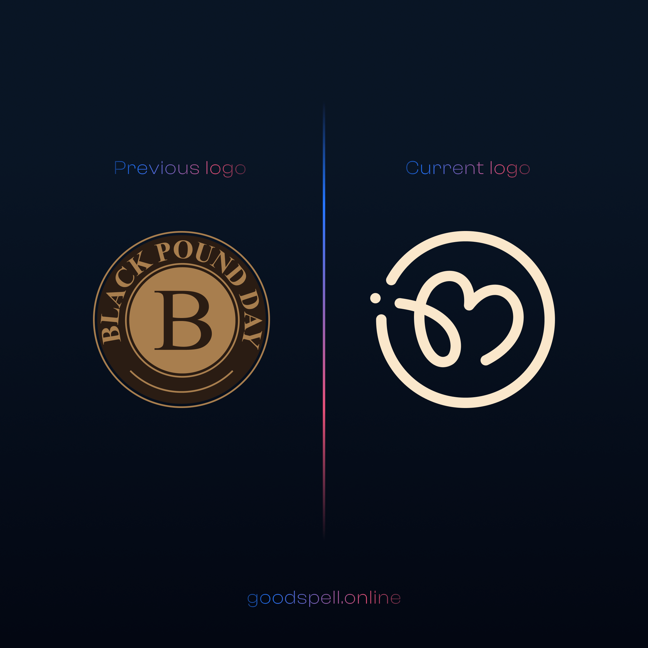 Zero Waste Rebranding: Transform Your Brand Without Losing Your Soul