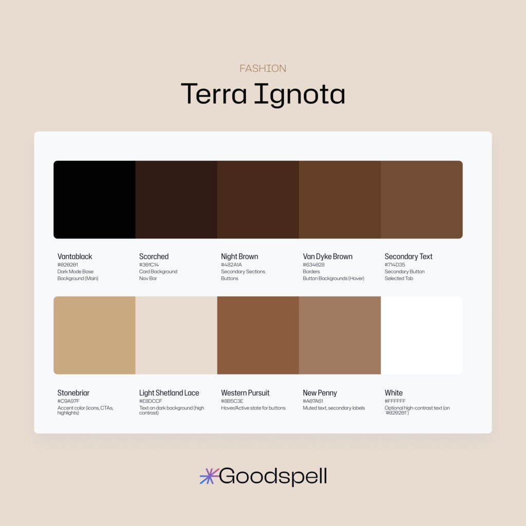Terra Ignota