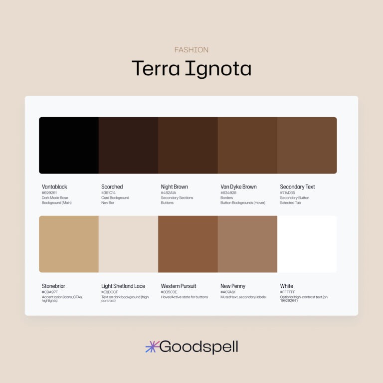 Terra Ignota: Awakening Spring in Fashion UI/UX Design